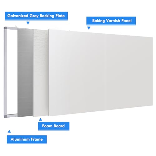 Magnetic White Board Dry Erase Board for Wall,72" x 40" Wall-Mounted Aluminum Frame Marker Board, Foldable Portable Whiteboard with a Long Pen Tray for School, Classroom, Office & Home - size: 72"W x 40"H, style: Style B