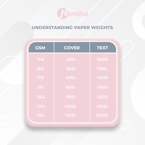 Hamilco Black Colored Cardstock - Blank Note Greeting Invitations & Index Cards - 5 x 7" 65 lb cover Scrapbook Paper - 100 Pack - color: Black
