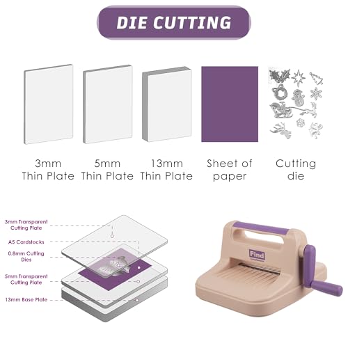 Die Cut Machine,Manual Embossing Machine for Cardmaking,Scrapbooking with Gift Box,6in Openning - size: 6 inch Purple