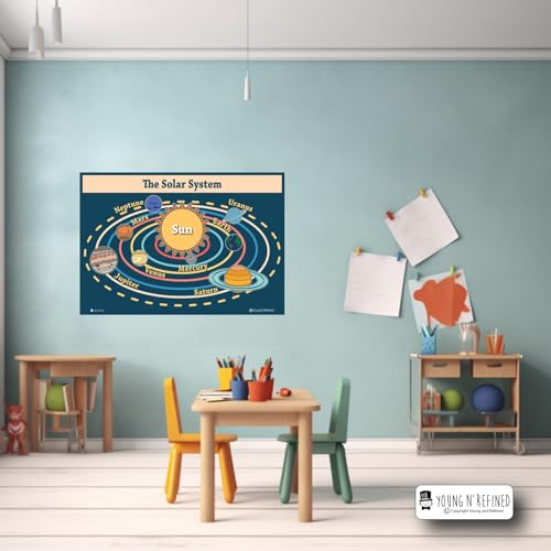XXL Learning Solar System Planets educational Plastic poster for classroom kids teaching tool Young N Refined (36x54) - color: Planets, size: 36x54