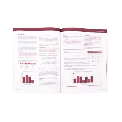 LIFEPAC 6th Grade Math Set