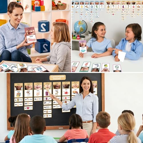 Phonics Sound Wall Kit, Science of Reading, 277 Cards | Vowel & Consonant Practice. Phonemic Awareness Manipulatives. ESL Speech Therapy & Classroom Decor.
