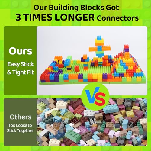 2025 Latest 177 PCS 1 * 1-1 * 3 Inch Large Building Blocks for Toddlers Ages – Brick Set with Cars & Baseplate, Educational STEM Toy for Kids,1 2 3 4 5 6 Blocks(177pcs+1 Board) - style: 1*1-1*3 Inches+1 board