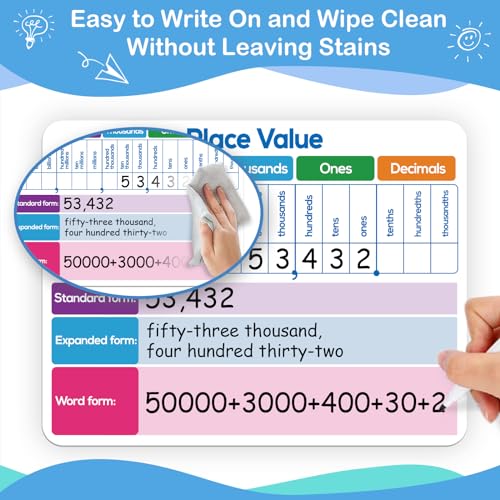 Aizweb 12 Pack Place Value Dry Erase Board Card,12" x 9"Regrouping Base Ten Small Whiteboard Math Manipulatives Addition Subtraction Game for Student Classroom Must Have Homeschool Teacher Supplies - style: 12 Pack Place Value