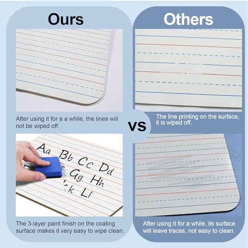 JUSTPAT 24 Pack Dry Erase Boards, 9"x12" Double Sided Easel Small Whiteboards with Lines for Kids, Students, Education Teacher Classroom, Mini Portable White Boards with 24 Markers, 24 Erasers