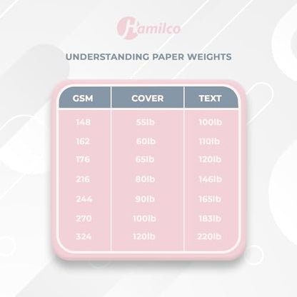 Hamilco White Cardstock Paper with Smooth Finish – 8" x 10", 100 lb Cover, Blank Heavyweight Printable Cardstock, Crafts & Printing, 50 Sheets - size: 50 pack