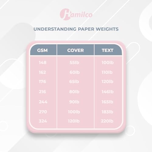 Hamilco White Cardstock Paper with Half Sheet Size – 5.5" x 8.5", 80 lb Cover, Printable Blank Invitation & Greeting Cards, 100 Pack - size: 100 Pack