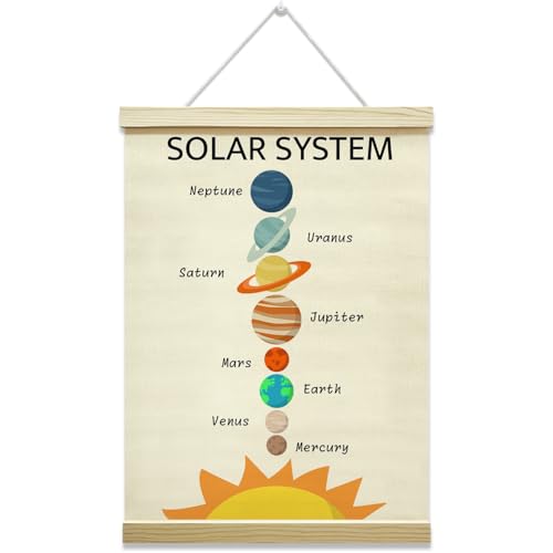 Solar System Poster Hanger Frame, Outer Space Learning Wall Hanging Decor, Canvas Poster with Wood Frame, Home Nursery Preschool Playroom Wall Decor, 12x16 Inches -35 - color: Solar System