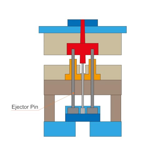 uxcell 2Pcs Straight Ejector Pins, 2.5mm (3/32") Dia. 65Mn Steel Round Tip Punch 100mm (4") Long for Mechanical Maintenance - size: 3/32"