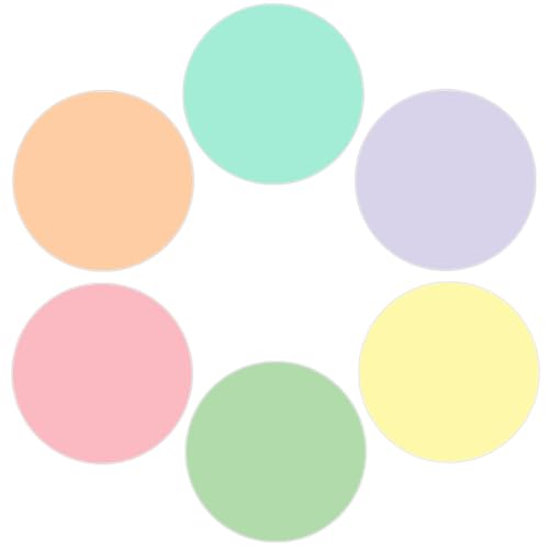 18 PCS Pastel Dry Erase Dots 11 Inch Removable Stickers dots Wall Decals for School Classroom Whiteboard Teachers Students Table Desk