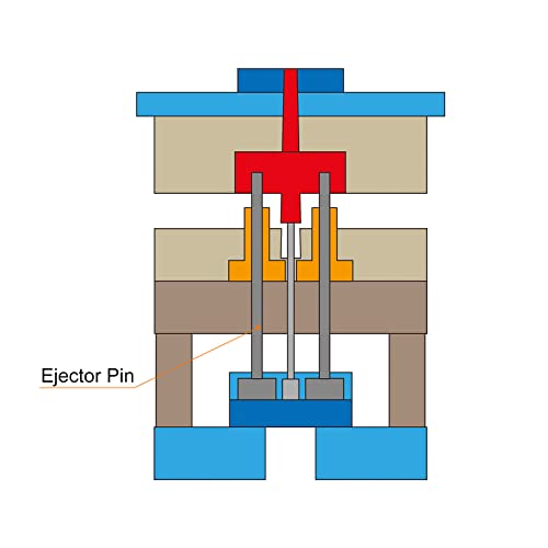 uxcell Straight Ejector Pins, 5mm (13/64") Dia. 65Mn Steel Round Tip Punch 100mm (4") Long for Mechanical Maintenance 2Pcs - size: 13/64"