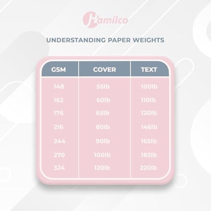 Hamilco Black Colored Cardstock - Blank Note Greeting Invitations & Index Cards - 5 x 7" 65 lb cover Scrapbook Paper - 100 Pack - color: Black