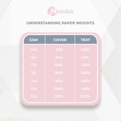 Hamilco Blank Index Cards 5.5 x 8.5 Card Stock 100lb Cover Cream Cardstock Paper - 100 Pack - size: 5.5" x 8.5"