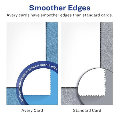 Avery Printable Postcards, 4.25" x 5.5", Matte White, 200 Blank Postcards for Inkjet Printers (8387) - size: 4.25" x 5.5"