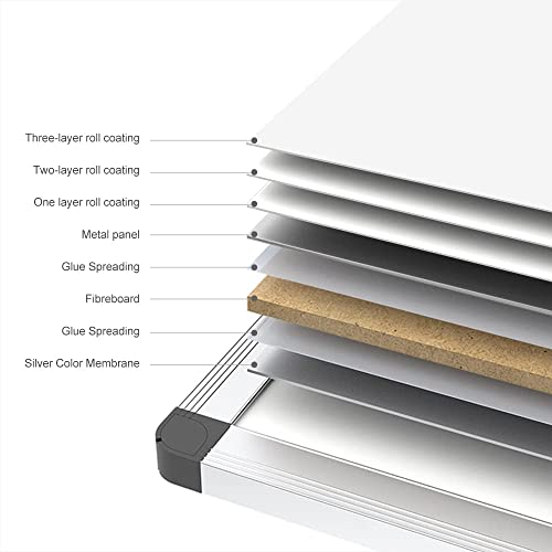 VIZ-PRO Magnetic Whiteboard/Dry Erase Board, 40 X 30 Inches, Includes 1 Eraser & 2 Markers & 4 Magnets - size: 40 X 30 Inches