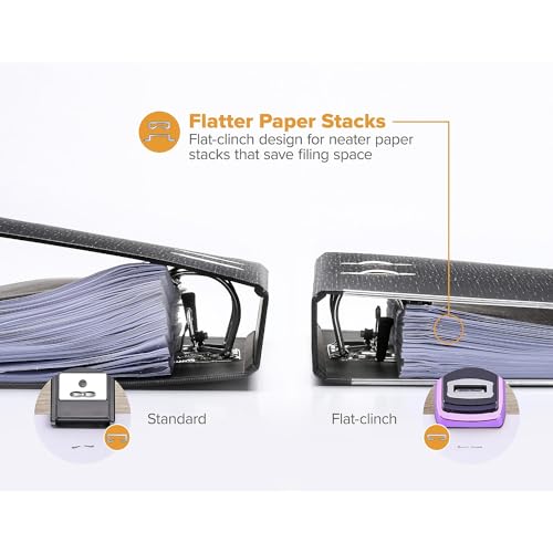Bostitch Office Heavy Duty Stapler, 40 Sheet Capacity, No Jam, Half Strip, Fits into the Palm of Your Hand, For Classroom, Office or Desk, Metallic Purple - color: Metallic Purple, style: Compact