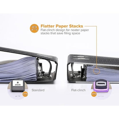 Bostitch Office Heavy Duty Stapler, 40 Sheet Capacity, No Jam, Half Strip, Fits into the Palm of Your Hand, For Classroom, Office or Desk, Metallic Purple - color: Metallic Purple, style: Compact