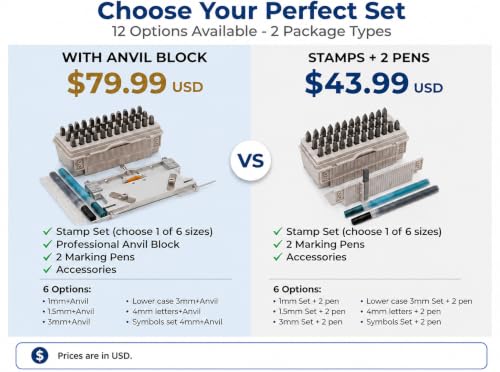Make Your Letters Align More neatly. 36-Piece Number & Capital Letter Stamp Set (A-Z & 0-9) - 1/8" (3mm) Punch for Imprinting on Metal, Plastic, Wood,Hardness HRC 62