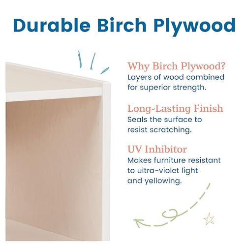 ECR4Kids Single-Sided Wooden Book Display, Montessori Furniture, White Wash - color: White Wash