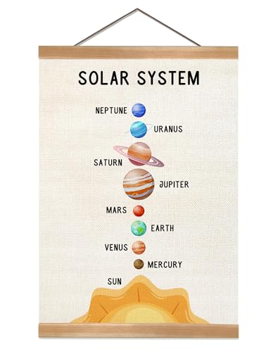 ZTGDA Solar System Poster Wall Art, Solar System Wall Decor Wood Hanger, Space Classroom Decor, Outer Space Planets Poster for Boys and Girls Nursery, Bedroom, Playroom, Toddler,or Kids Room Decor