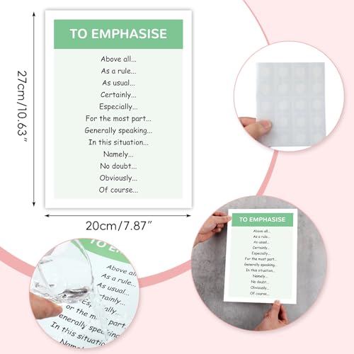 Dunzoom 9 Pieces Sentence Starters Posters Descriptive Vocabulary Classroom Educational Posters English Grammar Chart Bulletin Board Decoration for Middle High School Classroom(Classic Style) - style: Classic