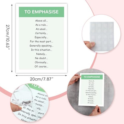 Dunzoom 9 Pieces Sentence Starters Posters Descriptive Vocabulary Classroom Educational Posters English Grammar Chart Bulletin Board Decoration for Middle High School Classroom(Classic Style) - style: Classic
