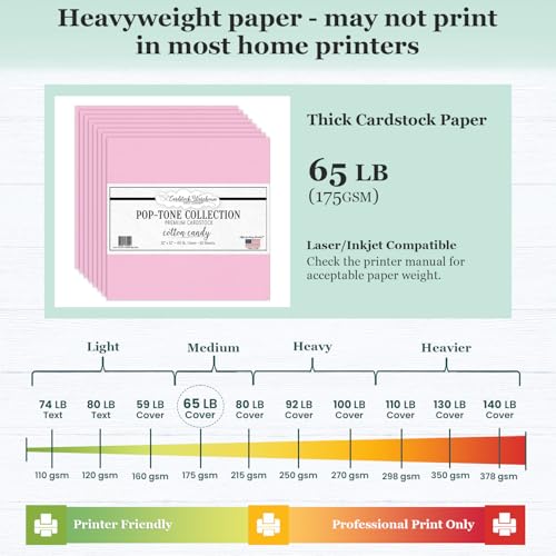 Cardstock Warehouse Pop-Tone Cotton Candy Pink Cardstock Paper – 25 Sheets, 12 x 12" - 65 lb / 175 GSM Premium Pink Card Stock for Die-cutting, Crafts, Scrapbooking, Card Making and DIY Projects - color: Cotton Candy Pink