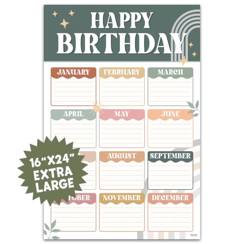 BEAWART Modern Boho Classroom Birthday Chart 16"x24", Happy Bday Calendar Poster for Student Teacher Kids, Back To School Bulletin Board Decoration, Reusable Teaching Supplies Gift, Shipped in Tube - color: Modern Boho