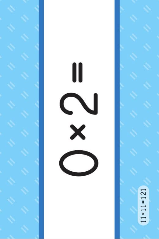 Multiplication Flash Cards Deck (Flash Card Series)