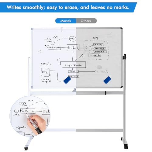 Maxtek Rolling White Board on Wheels 48x32 inch Double Side Magnetic Dry Erase Board with Stand, Aluminum Frame Easel Mobile Standing Whiteboard for Office, Classroom & Home - color: Silver, size: 48 x 32 inches