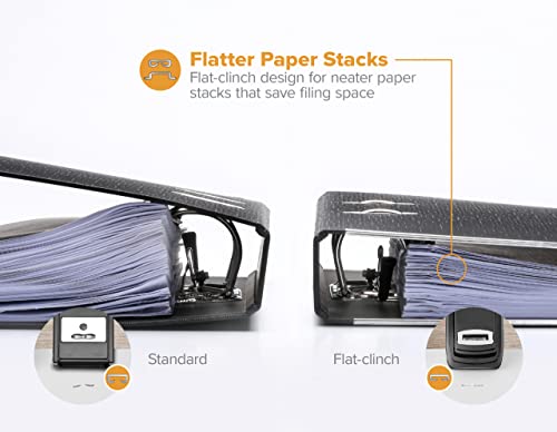 Bostitch Office Heavy Duty Stapler, 40 Sheet Capacity, No Jam, Full Strip, For Classroom, Office or Desk, Black - color: Black, style: Full Strip