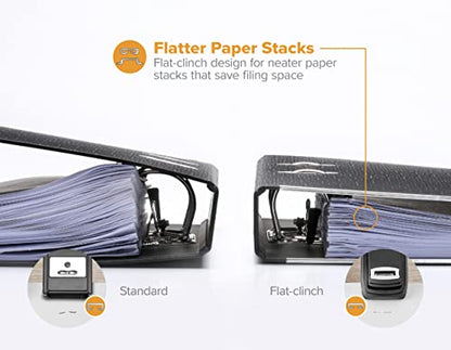 Bostitch Office Heavy Duty Stapler, 40 Sheet Capacity, No Jam, Full Strip, For Classroom, Office or Desk, Black - color: Black, style: Full Strip