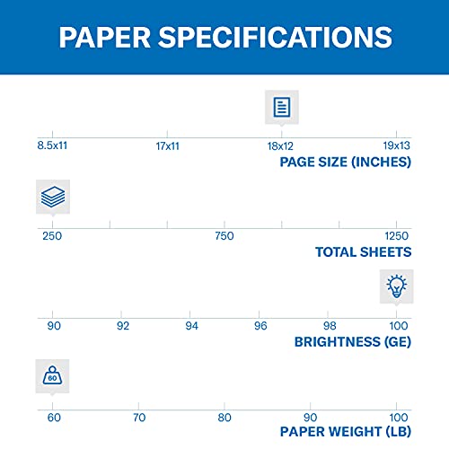 Hammermill Cardstock, Premium Color Copy, 60 lb, 18 x 12-100 Bright, Made in the USA Card Stock, 120040R - 1 Pack (250 Sheets) - size: 1 Pack | 250 Sheets, style: 18x12