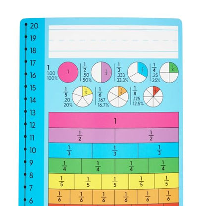 Really Good Stuff Vertical Zaner-Bloser Cursive Desktop Helpers, Vinyl, Self-Adhesive- Set of 24 - Intermediate - color: Verticle