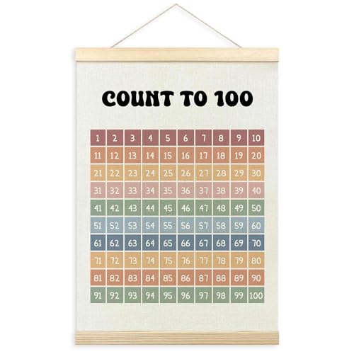 TLESKE Boho Classroom 1-100 Number Hundreds Chart Poster Hanger Frame, Homeschool Hanging Wall Art Decor for Toddlers Kids Room Nursery Playroom, Preschool Prek Learning Educational Poster, 12x16 - color: 1pc: count to 100, size: 16"L x 12"W