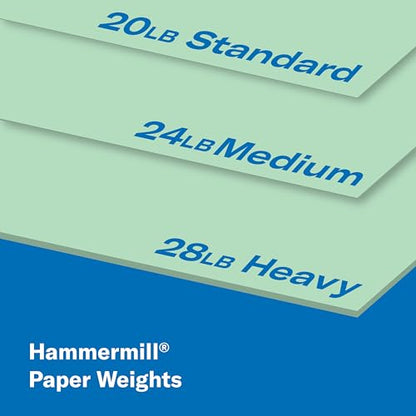 Hammermill 20 lb Green Printer Paper, 8.5 x 11-3 Ream (1,500 Sheets) - Made in The USA, Pastel - color: Green, size: 3 Ream | 1500 Sheets, style: Letter (8.5x11)