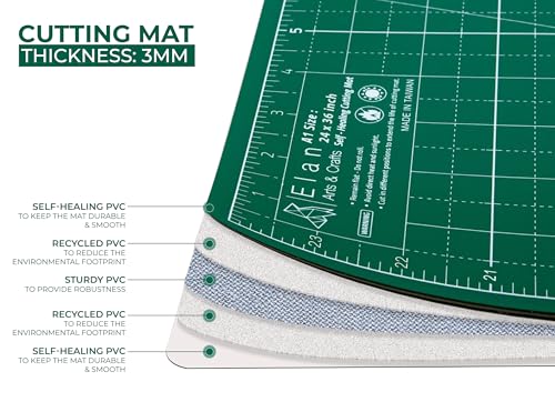 Elan Cutting Mat 36x72 Green, Extra Large Self Healing Cutting Mat 36 x 72 Inch, 5-Ply Craft Board Green, Hobby Board for Sewing and Quiltin - style: 72 x 36"