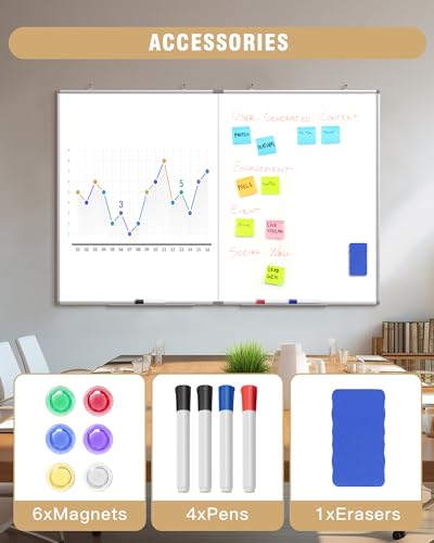 60"X 40" Large Magnetic Dry Erase Whiteboard, Wall Hanging Board with 4 Pens & 1 Dry Erasers & 6 Magnets, Sliver Aluminum Frame White - color: White, size: 60"W x 40"H