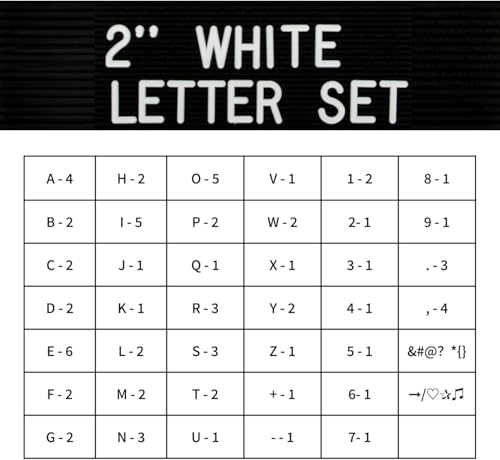 2 Inch Letters for Letter Board (Board Not Included), 93 Pieces Including Characters, Numbers & Symbols, Large Black Plastic Letters for Changeable Message Board Signs, Letters Only (Shocking Pink) - color: Shocking Pink