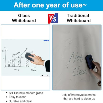 KIZZBY Glass Dry Erase Board - Magnetic Whiteboard, 60"X36" Frameless White Board Clear Glass Boards with Super Strong Magnets, Wall Mounted for Office, Classroom and Home - color: 60"×36" White