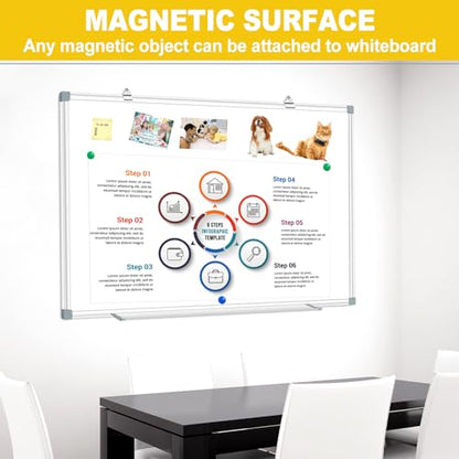 H-Qprobd Magnetic Dry Erase White Board, Dry Erase Board for Wall 48" X 36" Aluminum Frame, Hanging Whiteboard for Home, School, Office, Kitchen