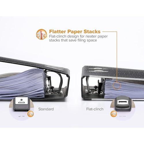 Bostitch Office Heavy Duty Stapler, 40 Sheet Capacity, No Jam, Half Strip, Fits into the Palm of Your Hand, For Classroom, Office or Desk, Black - color: Black, style: Compact