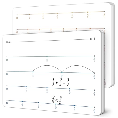 24Pcs Fraction Number Line Double Sided Cardboard for Students Dry Erase Whiteboard Math Fraction Manipulatives Paper Cardboard Fractions Practice for Teacher Teaching Tool Portable Learning 12" x 9" - style: Number Line