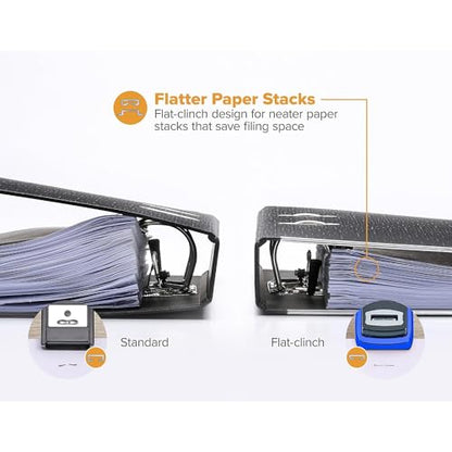 Bostitch Office Heavy Duty Stapler, 40 Sheet Capacity, No Jam, Half Strip, Fits into the Palm of Your Hand, For Classroom, Office or Desk, Metallic Blue - color: Metallic Blue, style: Compact