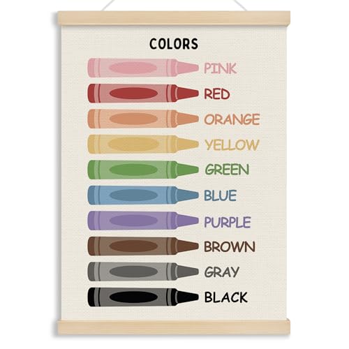 MOTERMATE Color Wall Art Poster Chart for Classroom, Boho Toddler Room Decor, Learning Educational Canvas Poster Hanger Frame for Toddlers Classroom, Kids Playroom Wall Hanging Banner Decor, 12x16Inch - color: Rainbow