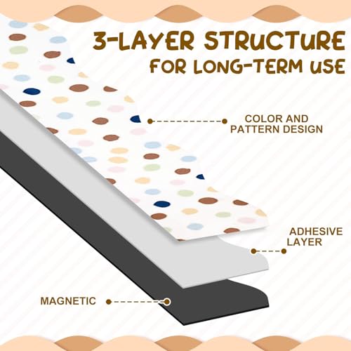 Tellegloww 36 ft Scalloped Magnetic Border Magnetic Border for Whiteboard Bulletin Board Borders Reusable Rolled Borders Trim for Office Chalkboard(Polka Dot) - style: Polka Dot