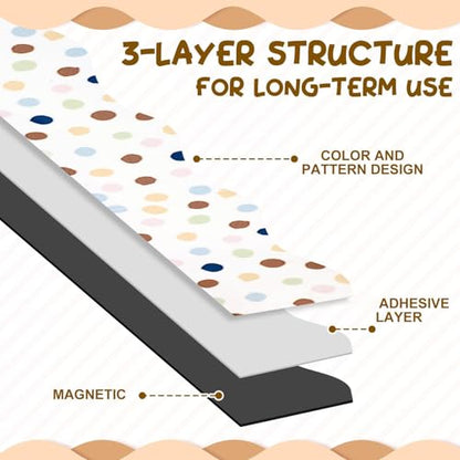Tellegloww 36 ft Scalloped Magnetic Border Magnetic Border for Whiteboard Bulletin Board Borders Reusable Rolled Borders Trim for Office Chalkboard(Polka Dot) - style: Polka Dot