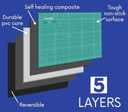 Proartek PK00014 Model GBM4896 Series 48" x 96" Dark Professional Cutting Mat; Double-Sided; Self-Healing; For Graphic Arts, Hobbies, Sewing, Scrapbooking, and other Cutting Projects - size: 96"L x 48"W