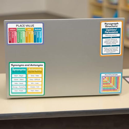 Really Good Stuff EZ Stick Cross-Curricular Vinyl Decals - Intermediate - color: Modular