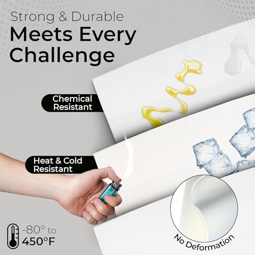 Exactly Rubber - White Silicone Sheet, 60A Durometer Silicone Mat, Food-Grade Rubber Mat with -80 to 450°F Temperature Resistance, 400% Elongation, Silicone Placemat Made in The USA, 1/16 x 9” x 36” - size: 1/16 x 9 x 36